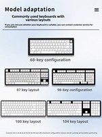 Zornher violet Meow Keycaps PBT colorant Sublimation impression latérale rétro-éclairé clavier couverture bureau esthétique bricolage pour clavier mécanique