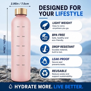 Wholesale 32 oz PC Sports <b>Water</b> <b>Bottles</b> <b>Time</b> Marker Straw Leak-Proof Fitness Gym Outdoor Use Customizable Color - Product Image 2