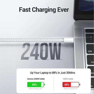 สายชาร์จเร็ว 5A แบบถักไนลอน 1 เมตร 2 เมตร 240 วัตต์ หัว USB-C to C สำหรับ <span class=keywords><strong>iPhone</strong></span> 15/16 Pro Max และเครื่องพิมพ์ ขายดี - Product Image 5