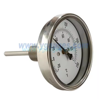Pabrik grosir Bimetal Thermometer Stainless Steel kualitas tinggi