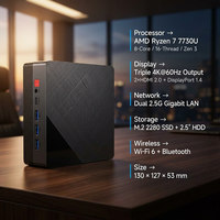 Mini PC con CPU AMD R5-5500U, 2*DDR4-3200Mhz, 8/16GB de RAM, 256/512/1T M.2 SSD, Compatible con Salida HD, Mini PC Compatible con Linux y Windows 11