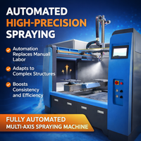 Robot de peinture automatique à 5 axes de haute précision pour pièces en plastique et en métal, ligne de production de revêtement CNC IMLUCKY 110V/380V