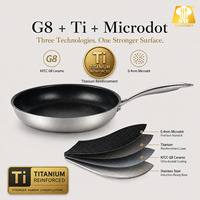 Sartén de Titanio Tri-Ply de 26 cm con Superficie Antiadherente de Cerámica Microdot KFCC G8 para Cocinas de Inducción, Gas y Eléctricas