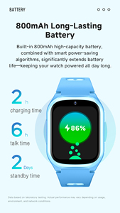 2026 Kids 4G Smartwatch AMOLED Screen Curved Screen GPS Tracker SOS Video Call HD Camera IPX7 SIM Card <strong>Children</strong> Safety Gift - Product Image 5