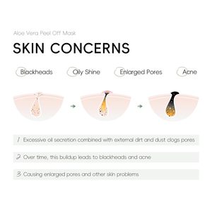 Masque facial en <span class=keywords><strong>gel</strong></span> peel-off à l'<span class=keywords><strong>aloe</strong></span> <span class=keywords><strong>vera</strong></span> hydratant, exfoliant, longue durée, hydratant, régulateur de sébum, nettoyant les pores, OEM ODM - Product Image 5