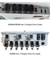 Redresseurs DC extérieurs 48V 6000W pour alimentation de tours de télécommunications, haute efficacité 97%, étanches et résistants aux intempéries