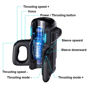 Hot Selling Thrust ing <span class=keywords><strong>High</strong></span> <span class=keywords><strong>Speed</strong></span> Männliche Mastur bator Maschine Automatische Teleskop Vagina Masturbation Cup Sexspielzeug für Männer Erwachsene % - Product Image 5