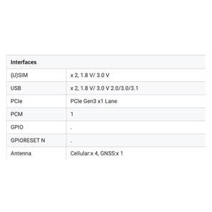 Quectel Módulo de Conexión <span class=keywords><strong>IoT</strong></span> Netcom 5G Antena Uso M.<span class=keywords><strong>2</strong></span> PCIe Gen3 1 Carril - Product Image 5