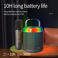 Altavoz Portátil Hom Mini, Altavoz Bluetooth HIFI para Fiestas al Aire Libre con Micrófono, Altavoz Inalámbrico para Karaoke en Casa