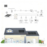 Batería de Energía Solar Híbrida Apilable Todo en Uno de 15kWh 30kWh con LiFePO4, Monitoreo por Aplicación Móvil, Compatible con Generador Diésel