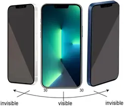 ฟิล์มกระจกนิรภัยแบบเต็มจอ 2.5D สำหรับโทรศัพท์มือถือ OEM รุ่น iPhone 13 14 15 12 11 10 XR Pro Max และ Samsung - Product Image 3