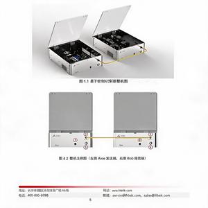 Sistema de Distribución de Llaves Cuánticas LBTEK JZQKD-001, Comunicación, Enseñanza de Computación Cuántica, Entrelazamiento Cuántico, Directo de Fábrica - Product Image 5