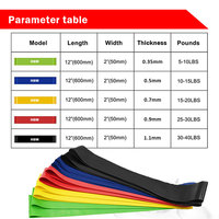 Juego de Bandas Elásticas de TPE para Gimnasio, Fitness y Deportes, Mini Bandas de Resistencia de Goma para Yoga, Buen Precio de Fábrica