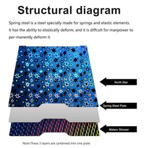 Plaque de construction H2D 355x346mm étoile du nord double face + pluie de météores Bambu Lab plaque de construction Laser H2D flexible amovible en acier à ressort - Product Image 6