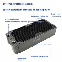 Boîtier d'ordinateur cuivre refroidissement par eau bricolage split refroidissement par eau 240 barre de cuivre 60 épais échangeur de chaleur dissipation thermique refroidissement par eau