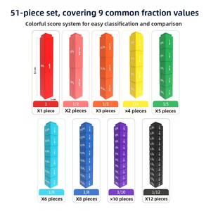 Set di Strisce Frazionarie in Plastica Intrecciate Arcobaleno, 51 Pezzi, Confezione Colorata, Stampa su Tre Lati, Pieghevoli con <span class=keywords><strong>Domande</strong></span> - Product Image 5