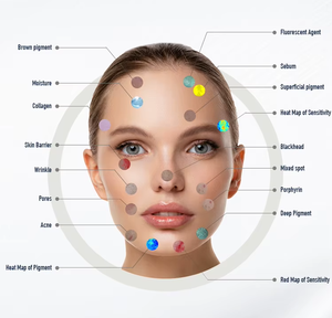 3D <b>Skin</b> Analyzer <b>Machine</b> for Multi-Dimensional <b>Skin</b> <b>Analysis</b> Wrinkle & Melanin Detection Dermatoscope Professional Face <b>Skin</b> - Product Image 4