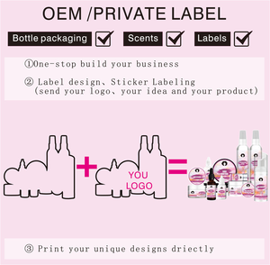 Huile capillaire biologique à marque privée, <span class=keywords><strong>prix</strong></span> usine OEM/ODM, contrôle intense, couleur super fixée, anti-frisottis, vente en gros - Product Image 6