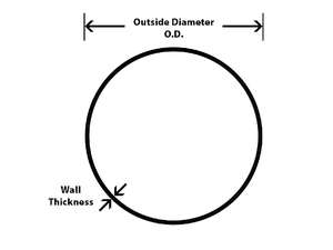 Изготовление продукта 150 мм 50 мм металлические Литые алюминиевые трубы для литья под давлением - Product Image 6