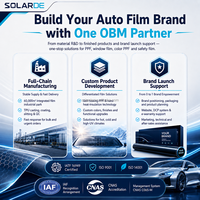 SolarDe – Film de protection PPF de luxe en TPU importé, hydrophobe, auto-réparant, anti-rayures, à changement de couleur, finition ultra-brillante pour carrosserie