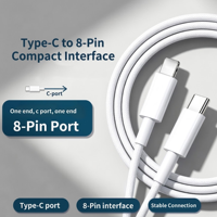 Câble USB Type C durable et flexible résistant aux plis pour la charge rapide des téléphones – Câble d'alimentation quotidien pour iPhone 8-14