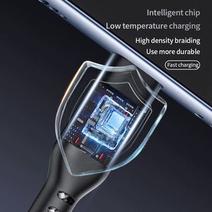 2-in-1 USB-C + USB-A Nylon Braided Fast <b>Charging</b> <b>Cable</b> 3A 60W Pure Copper Conductor for iPhone 15/16 & More - Product Image 6