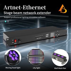 AICPOSE - Expansor de Red DMX Artnet de 8 Vías, Protocolo DMX512, Controlador Art Net de 8 Puertos - Product Image 3