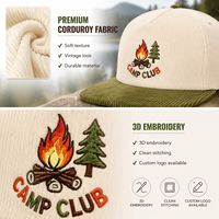 Gorra de Béisbol Clásica Premium, de Algodón, Ajustable, Unisex, Lisa, de 5 Paneles, de Alta Calidad, para Golf, Casual, Aire Libre