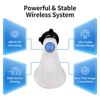 Unité d'endoscopie animale portable Full HD pour endoscope rigide avec batterie remplaçable pour diagnostic vétérinaire