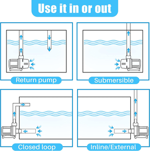 Fabriekslevering 24V DC variabele frequentie waterpompen voor visvijvers, krachtige waterpomp voor <span class=keywords><strong>aquarium</strong></span> - Product Image 4