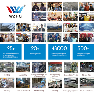 โซลูชันโรงเก็บเครื่องบิน<span class=keywords><strong>โครง</strong></span>เหล็กขายดีที่สุด <span class=keywords><strong>โครง</strong></span>สร้างฉนวนกันความร้อนสำหรับสภาพอากาศแคนาดาตอนเหนือ ทนทานสูง - Product Image 4