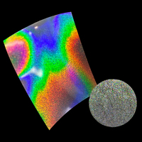Holographisches Feinpulver 5µm für Autolackierung, Perlenpigment, Lösungsmittelbeständig, Laserpulver für Nägel