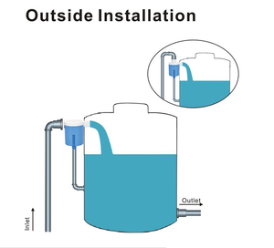 Bể nước Float van boostere nước nhựa van Nhà cung cấp điều khiển mực nước điều khiển tự động van <span class=keywords><strong>juny</strong></span> - Product Image 3