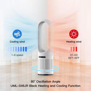 3 In 1 Luchtkoeler En Verwarmer Blaasloze Ventilator Met Luchtreiniger Functies - Product Image 4