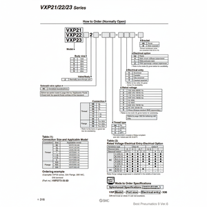 Pièces pneumatiques VXP2150-06-4TL d'électrovanne pneumatique SMC - Product Image 1