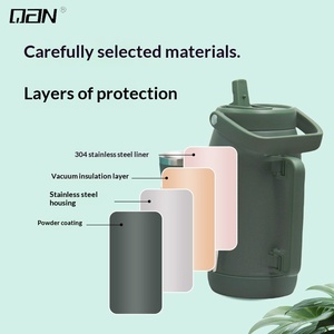 Thermos portable à double paroi en acier inoxydable <span class=keywords><strong>QAN</strong></span> 304/201 grande capacité pour activités extérieures, maintien de la chaleur longue durée - Product Image 3