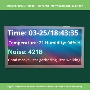 Terminal IoT para Monitoreo de Datos Ambientales y Agrícolas con Pantalla LED de 5mm de Pixel Pitch a Todo Color para Uso en Exteriores - Product Image 1