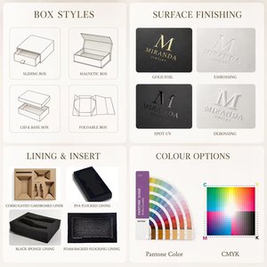 Caja de Regalo Rígida Magnética de Alta Gama con Laminado Mate e Inserto de Espuma para Perfumes, Cosméticos y Fragancias, con Tapa Abatible - Product Image 3