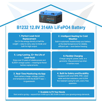 بطارية BLUETTI B1232 Lifepo4 مع نظام إدارة ذكي للبطارية، مقاومة للماء بمعيار IP65، معتمدة من UL/CE، آمنة مع سخان مدمج للطقس البارد، 128 فولت 314 أمبير ساعة