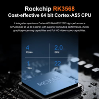 Inteligencia Artificial Rockchip RK3568 IoT SBC 8GB LPDDR4 128GB 1 Tops NPU HDMI 4K Android 11/12/13 Linux Ubuntu Edge Computing
