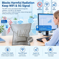 Housse de protection WiFi en tissu conducteur cuivre-nickel sur mesure, blindage anti-ondes électromagnétiques, pochette de protection pour routeur, étui de blocage du signal pour la maison