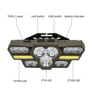 Đèn pha sạc lại Wason 2025 đa năng LED+COB siêu sáng 2400 lumen, tích hợp đèn chiếu xa và chiếu gần, dùng cho săn bắn và khai thác mỏ - Product Image 5