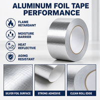 Ruban adhésif en aluminium de 0,1 mm, 12 mm, ignifuge, isolation pour tuyaux et câbles industriels