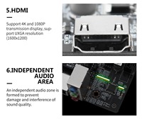 Nouvelle carte mère HSGM H61-V1816 INTEL H61, socket CPU LGA1155, ports PCI-E 3.0 USB3.1, prise en charge de la mémoire Gigabit, double canal DDR3