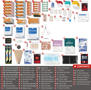 Lege Tas EHBO-Kit Waterdichte Compacte Traumatas Medische Kit Noodtas Voor Auto-Thuiskantoor Keukensport Buitenshuis - Product Image 6