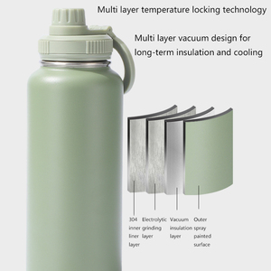 Wholesale Stainless Steel <b>Double</b> <b>Wall</b> Vacuum Insulated Modern Luxury Water Bottle Phone Holder Lid 12-24hr Thermal Eco-Friendly - Product Image 4