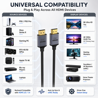 Câble HDMI 2.1 Mâle-Mâle 8K 60Hz 4K 120Hz 48 Gbps QFT Graphene Coque en Aluminium Cordon Rond Ultra Fin et Souple