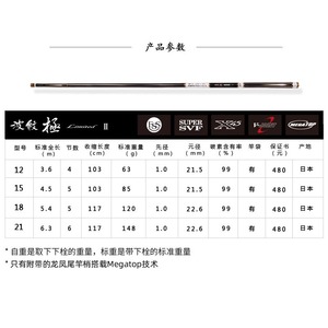 Canne à pêche à la carpe Daiwa Wave Extreme Limited 6m, action extra rapide, fabrication japonaise - Product Image 1