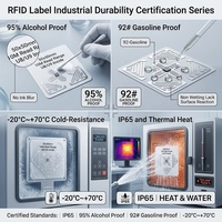 IP65 UHF RFID Etiket 50x50mm U8/U9 Uzun Menzilli 10M Yapışkanlı Depo Raf Takip Etiketi Yazdırılabilir Akıllı Etiket Rulosu