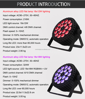Shehds meilleur prix 12W Rgbw plat Par Led en aluminium 18*12 Led effet Par lumière en alliage d'aluminium Led Par pour Club mariage